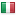 netviseu.com server is located in Italy
